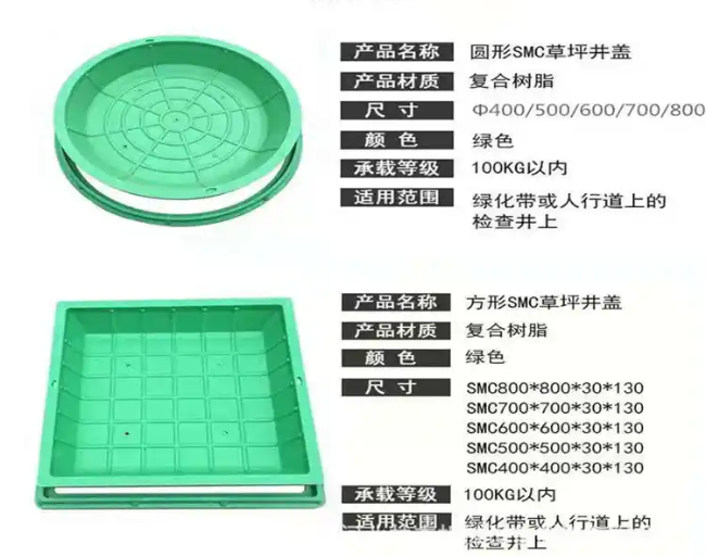 双鸭山树脂复合种植井盖展示